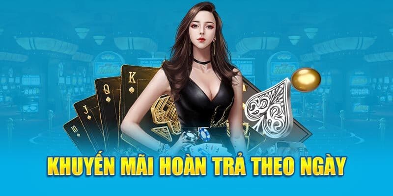 Thông tin chi tiết về chương trình hoàn trả tức thì Hubet 