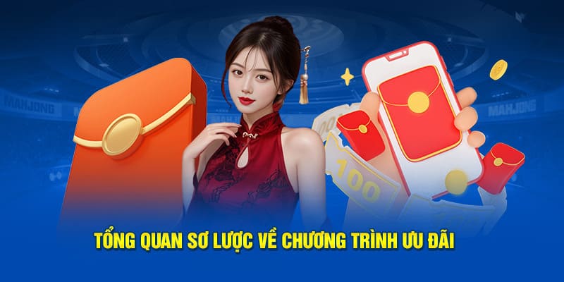 Chương trình siêu khuyến mãi hoàn trả tức thì Hubet